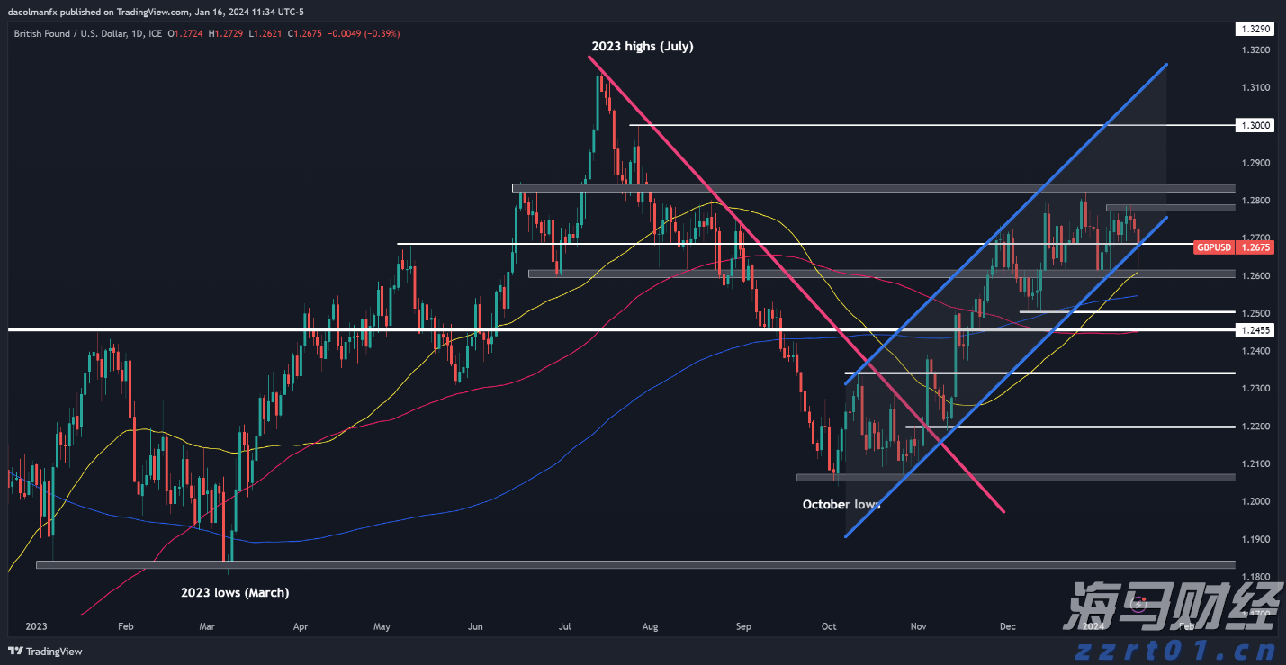 三大亮点引领黑龙江知识产权宣传周活动