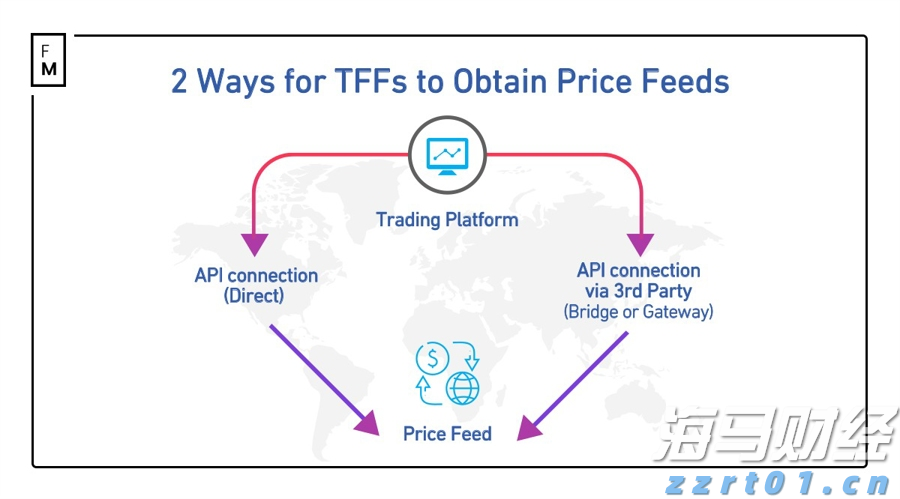 四川省市场监管局专题研讨食品安全信息化建设