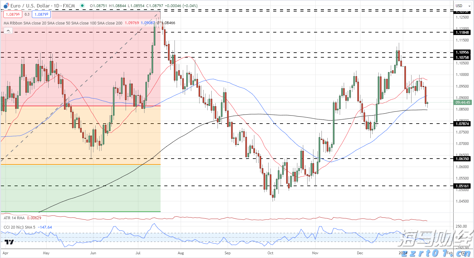 湖北启动2022年食品安全宣传周主场活动