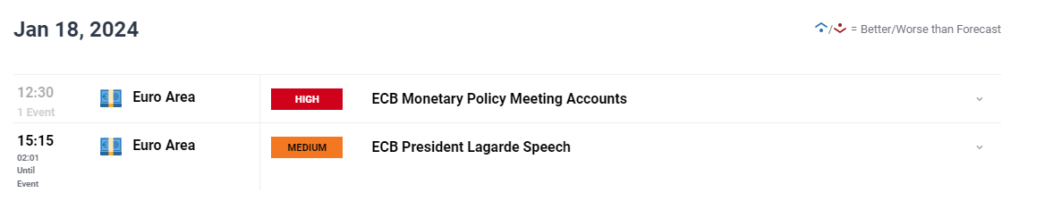 警惕“自满情绪”！高盛：美股的乐观情绪可能存在重大风险