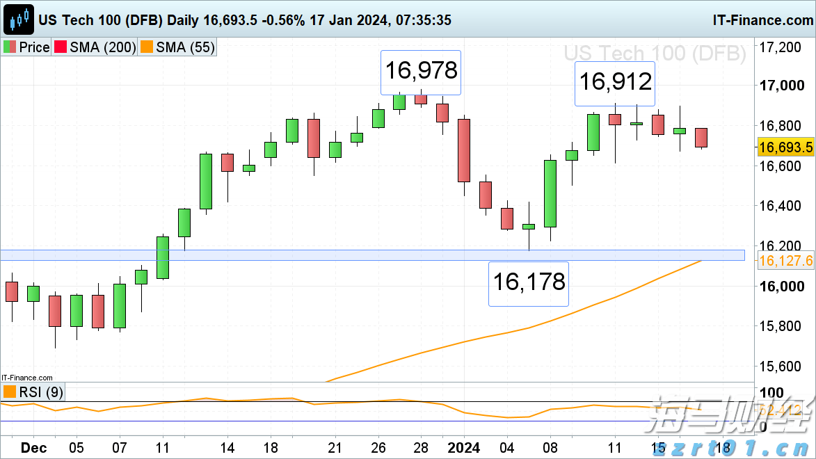 阳江市启动防风Ⅳ级应急响应