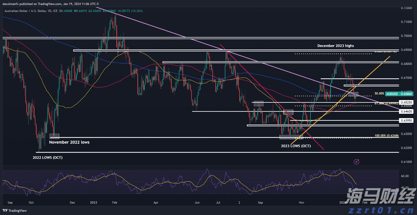 成绩单出炉！广东产改工作连续三次获评全国“优秀”等次