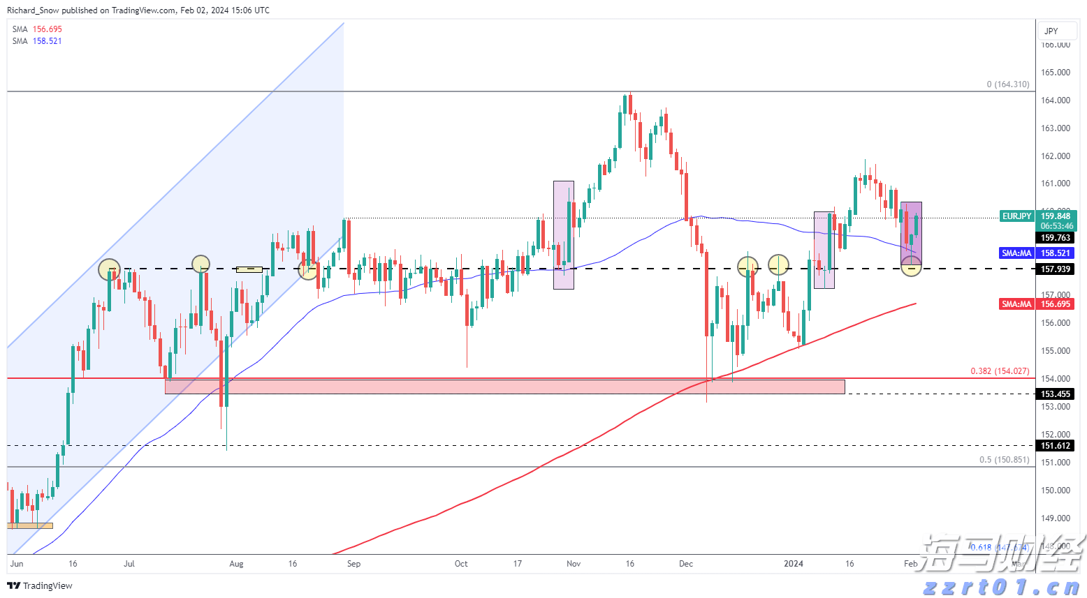 严查！涉及未成年！江西公布十起案例