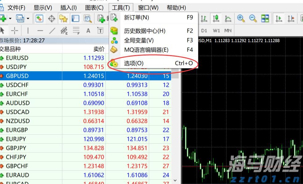 关税风险与市场淡季来临 华尔街对美股的谨慎态度加剧