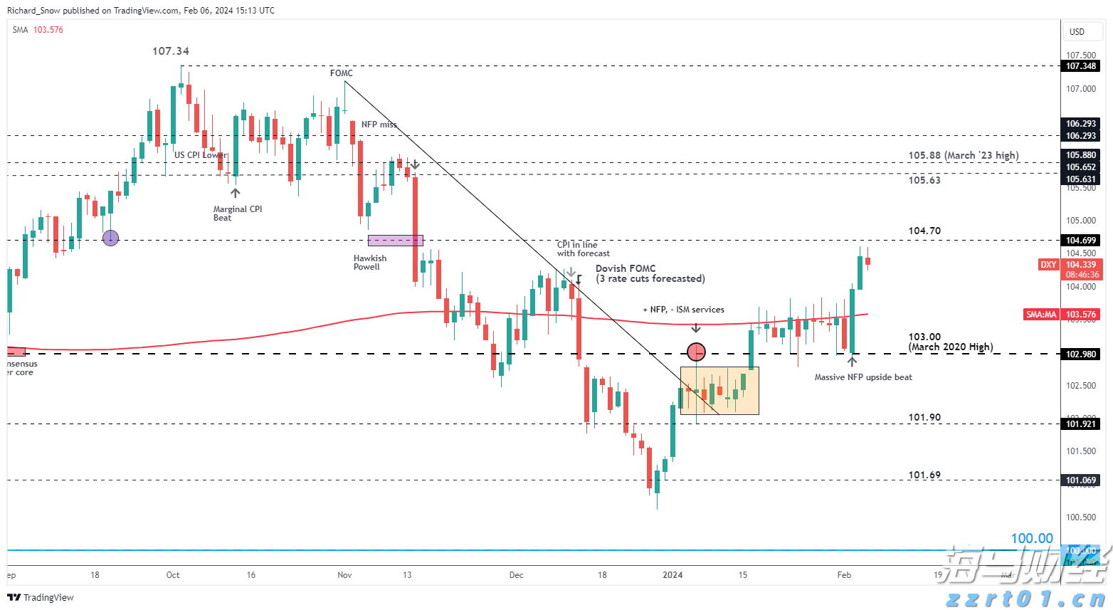 禁止涉毒艺人复出未剥夺其劳动权