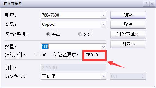 瑞银下调油价预测：布伦特2025年底或跌至62美元/桶，供应增加成主因