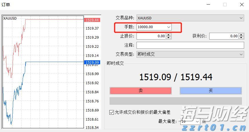 美股动态 | 万国数据(GDS.US)上涨超过2% 获得摩根士丹利青睐并被视为行业优选