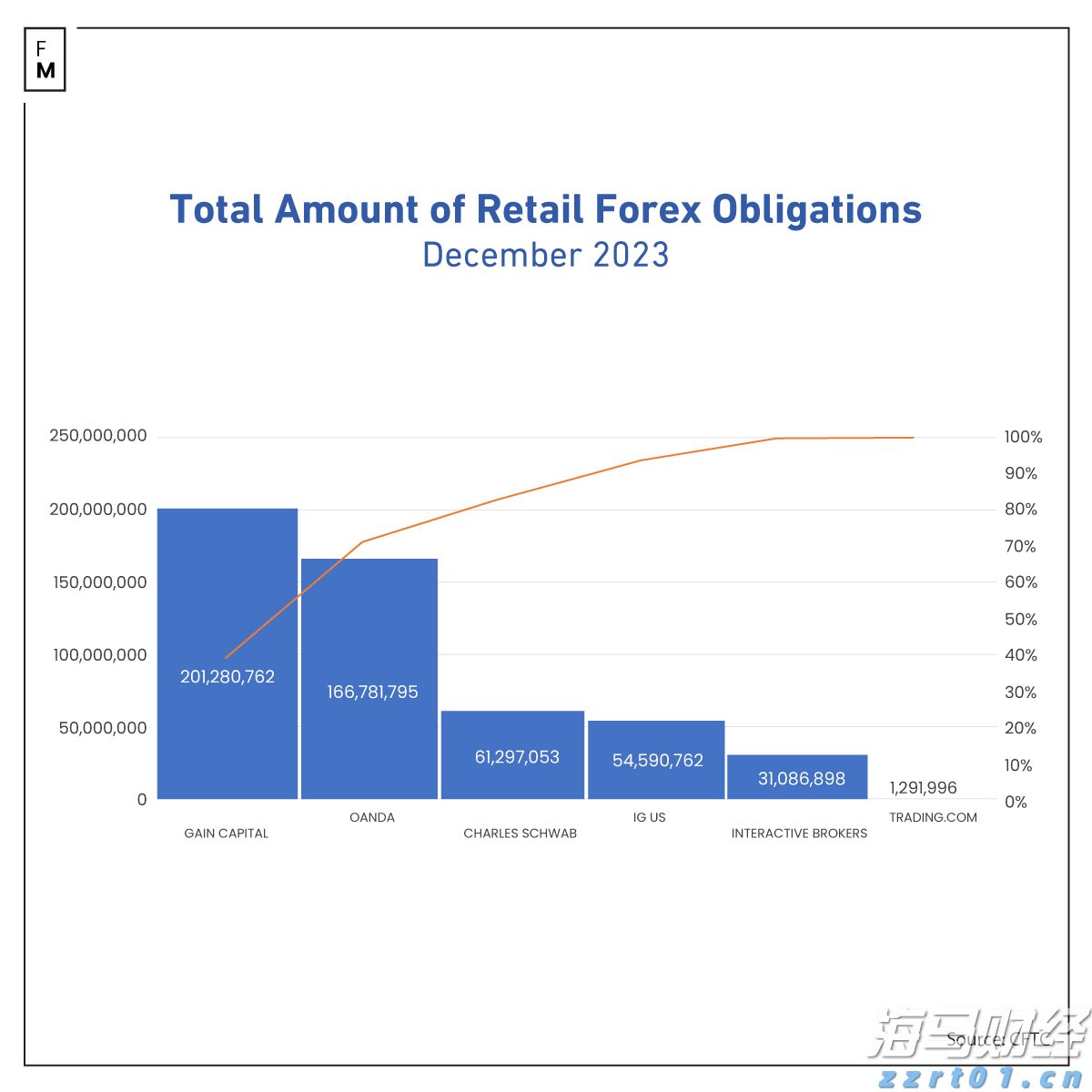 金建希被拘押，韩国宪政史首次出现“前总统夫妇同时被捕”