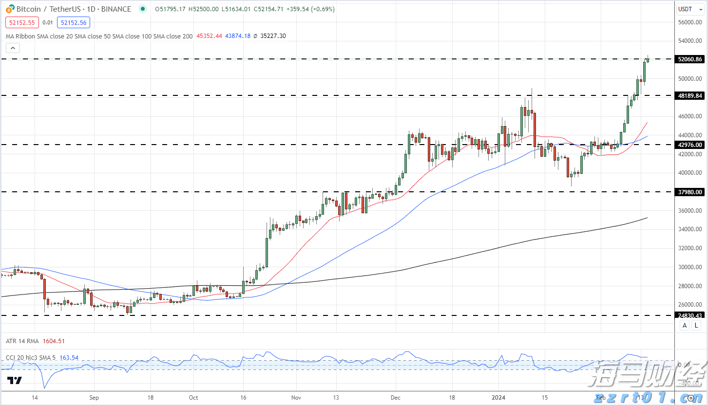 紧急通知!明日广州全市开展爱国卫生统一行动!清积水、灭蚊虫,全民参与护健康