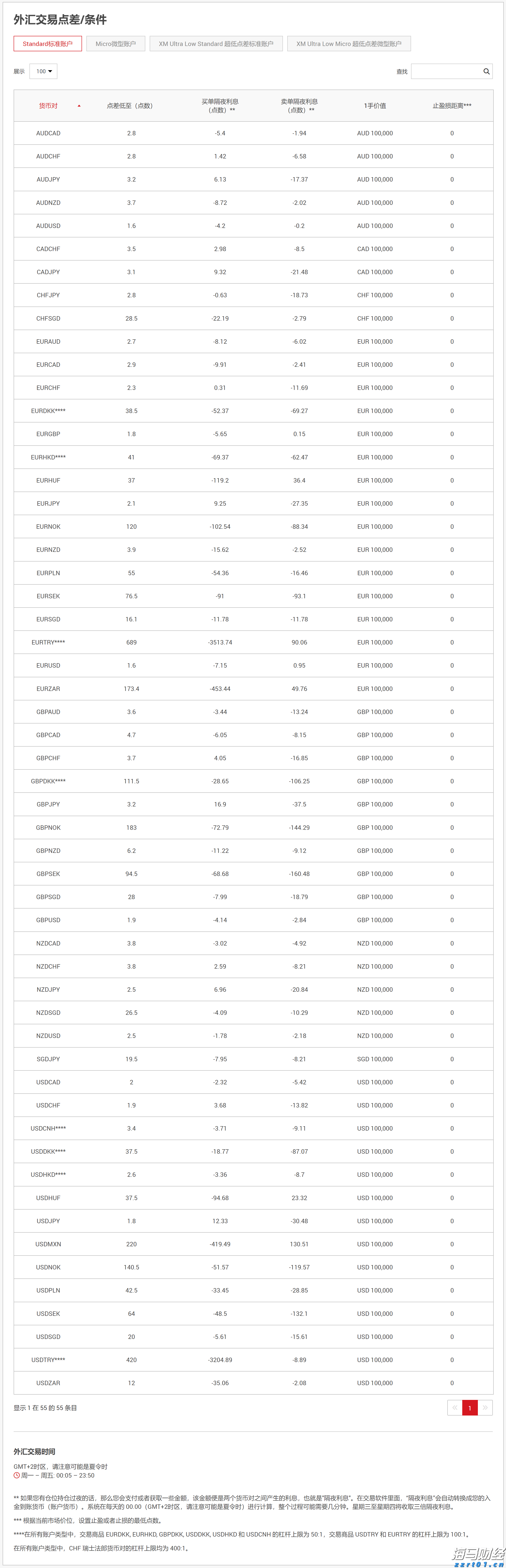 云浮将防风防汛应急响应提升为Ⅱ级