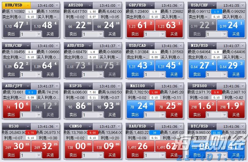 广东省市场监管局开展缺陷产品管理“六一”儿童节系列宣传活动