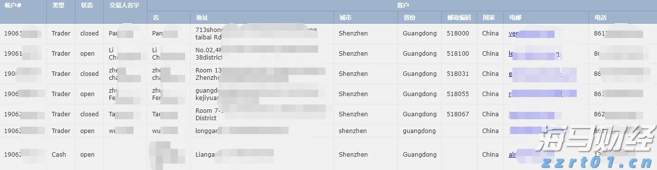 潮湿闷热天儿，吃花椒炒米