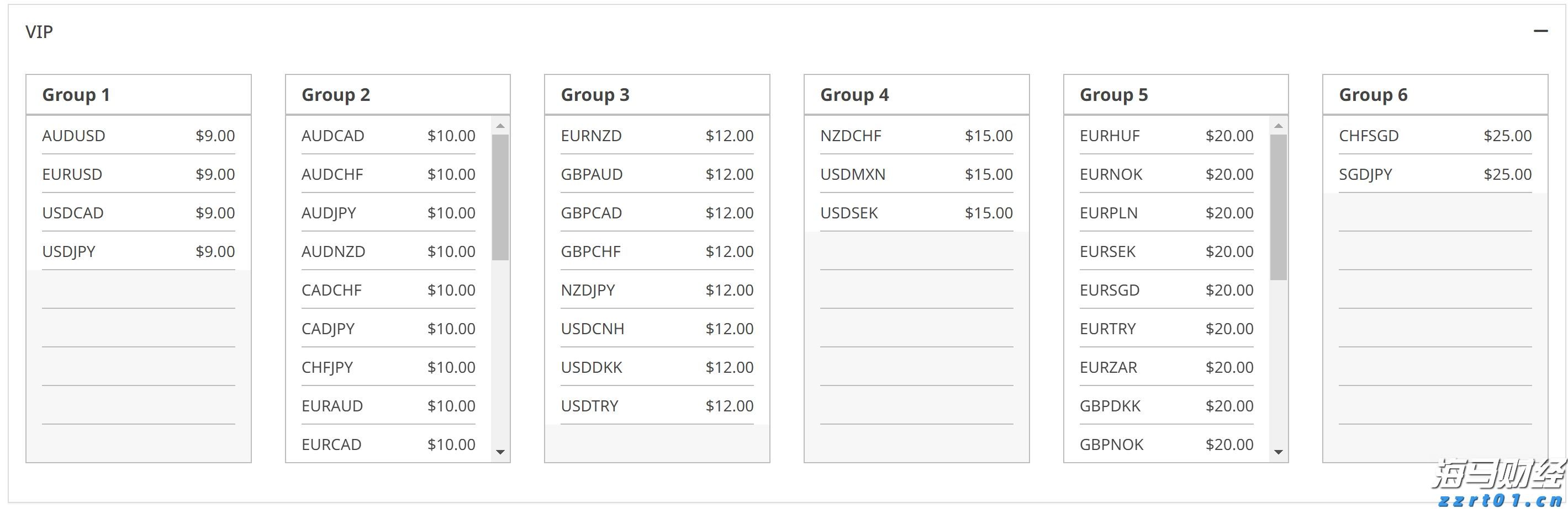 受台风“米娜”影响，我市部分中小河流将有明显涨水过程