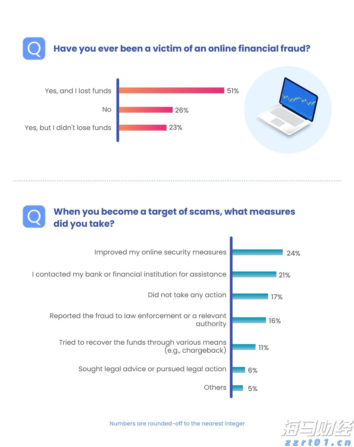 台风、海浪、风暴潮三预警齐发！湛江防风应急响应提升为Ⅲ级