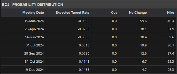 厉害了！重庆率先修订出台《网络交易平台经营者落实法定责任行为规范》