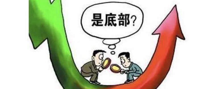 A股市场更新 | 证监会明确政策！全力支持市场稳定与上市公司投资价值提升