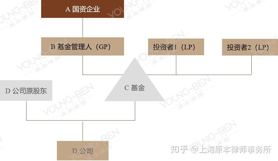 外交部：对话谈判是解决乌克兰危机唯一可行出路