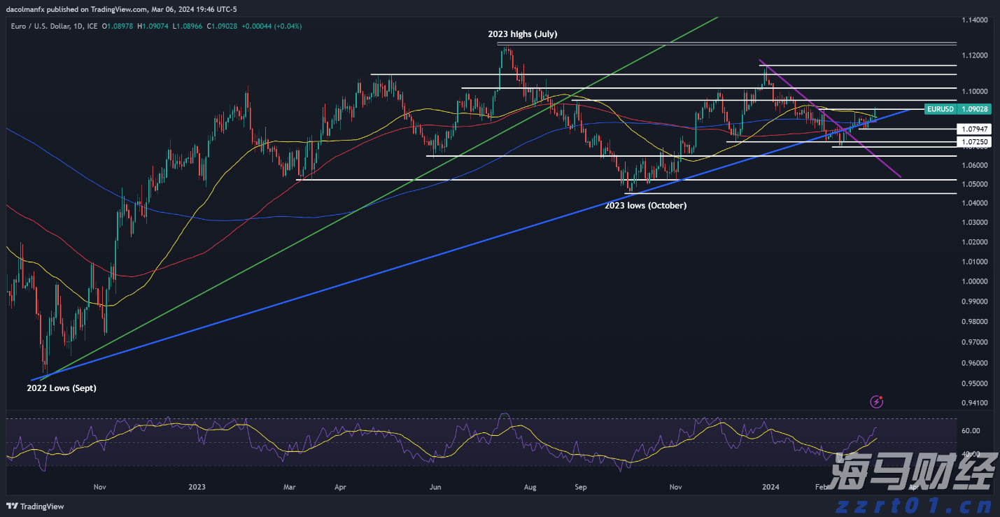 肥东县张集乡：社区“小食堂”，暖心“大行动”