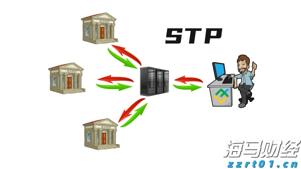 全国首次！广东三部门联合出台碳排放配额质押融资新机制