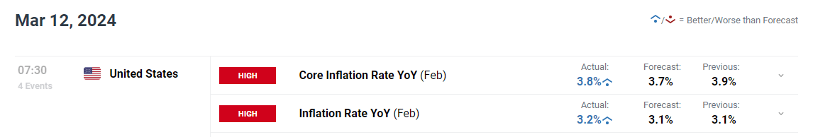 北京开展专项执法行动严查刷单炒信等不正当竞争行为