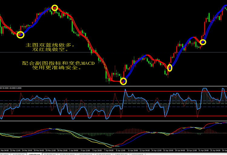 美股前瞻 | 三大股指期货涨跌不一,凌晨3点特朗普会见普京