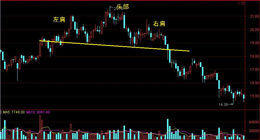 宁夏市场监管厅出台信用修复措施支持市场主体发展