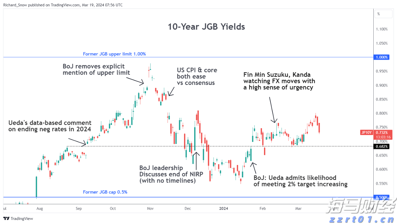 “剑鱼”17时升级为强热带风暴，预计强度逐渐增强