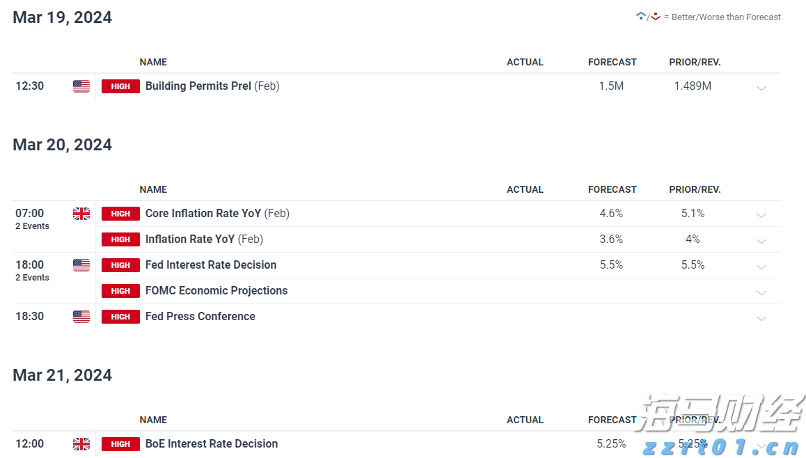 美股强劲回升30%!华尔街空头调整策略,“顽固多头”逆袭