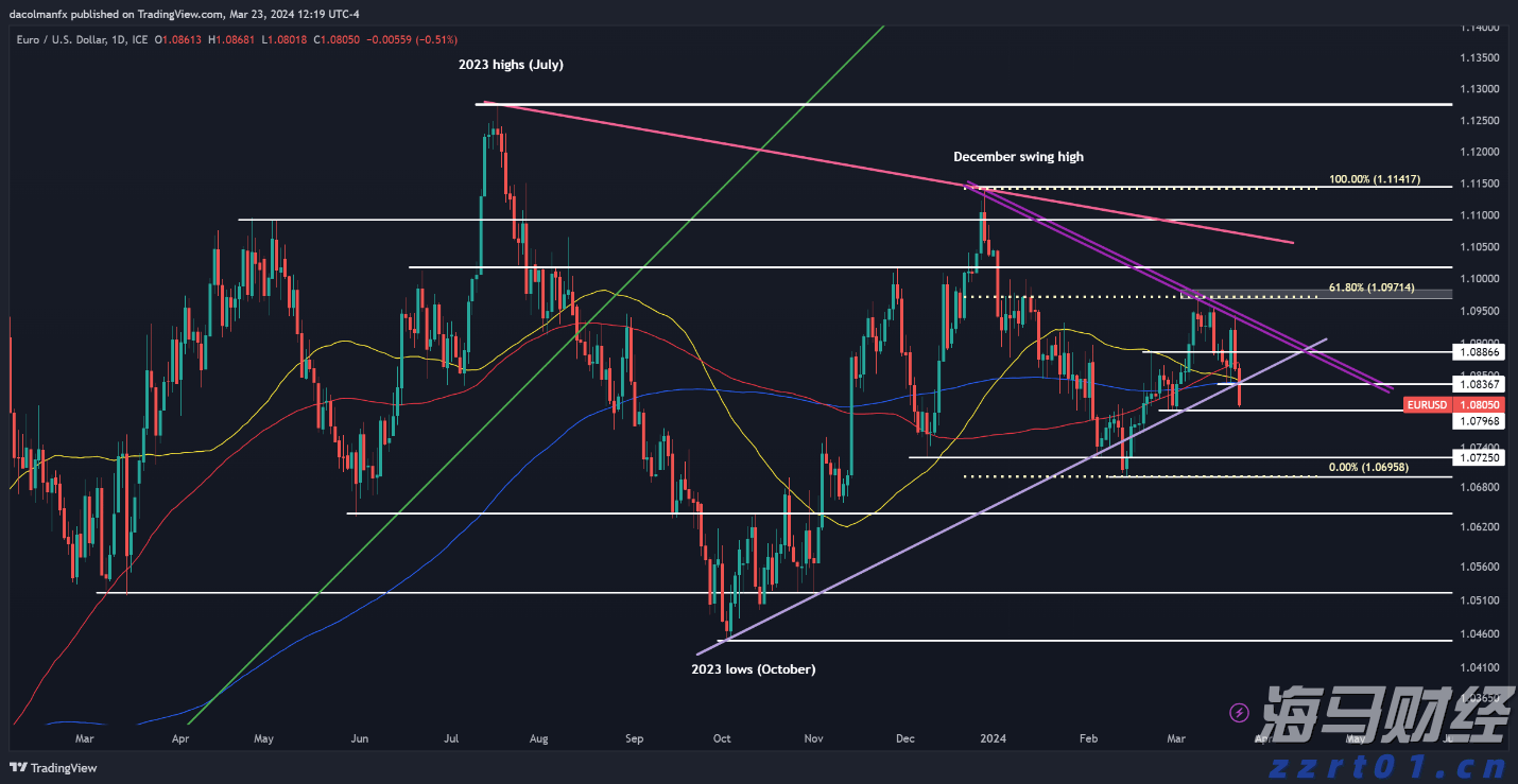 广东提醒!食用河粉、粿条等要特别提防它→
