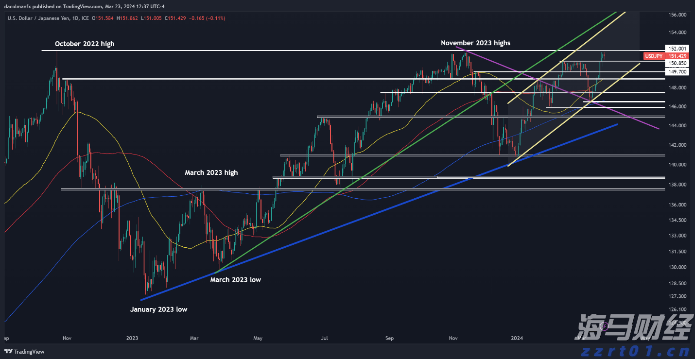 广东提醒!食用河粉、粿条等要特别提防它→
