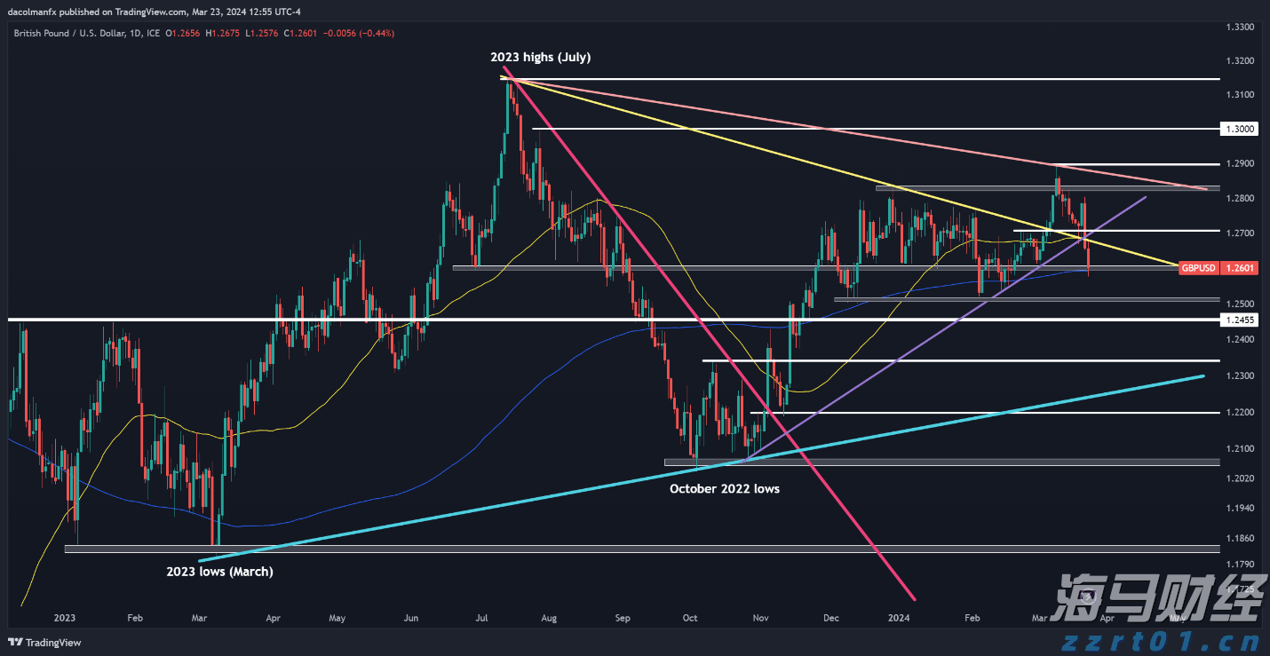 广东提醒!食用河粉、粿条等要特别提防它→
