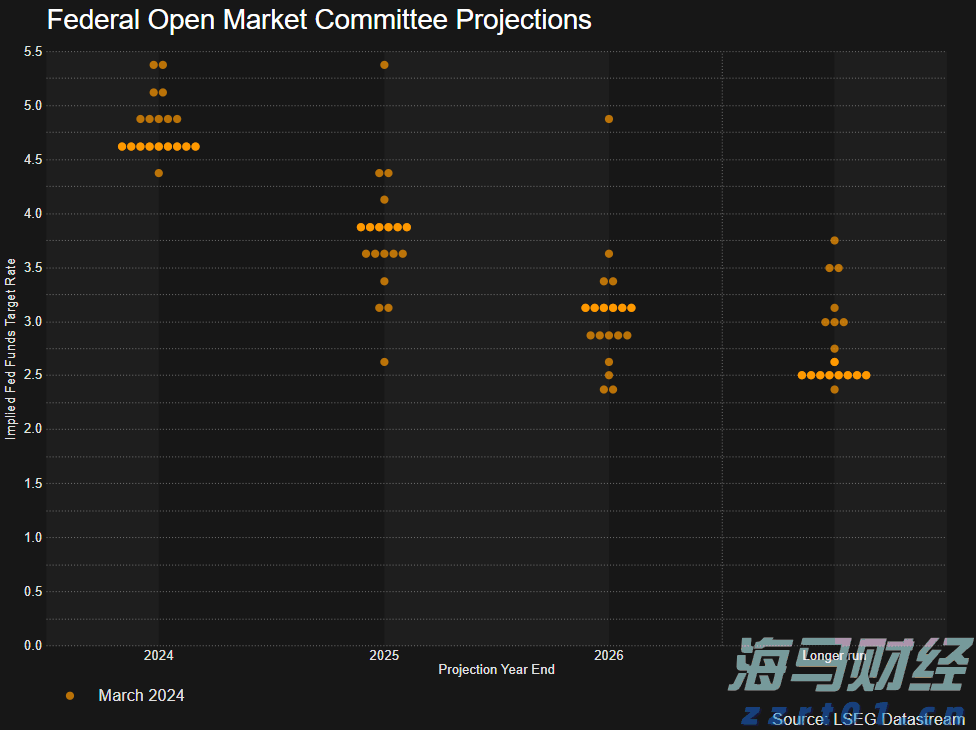 市三防指挥部将防汛（防暴雨）应急响应升级为Ⅲ级