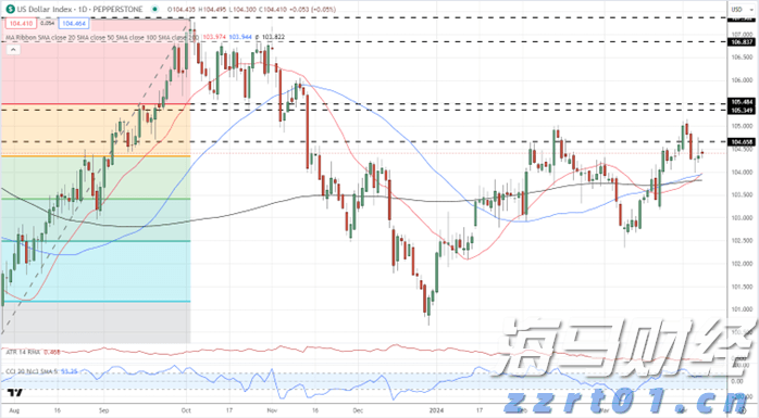 海南省市场监管局开展缓解体力疲劳功能保健食品风险排查