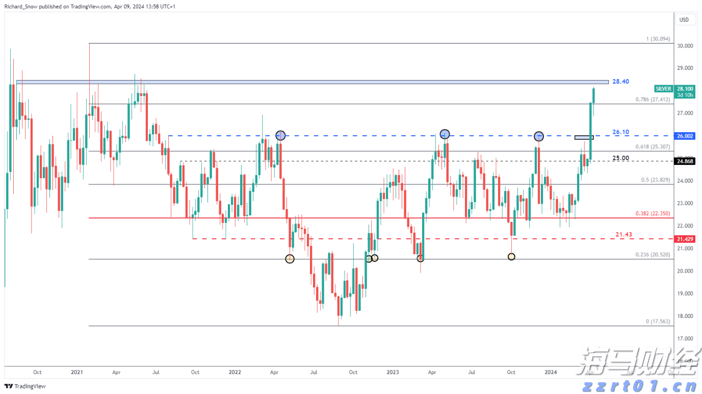 视频｜一颗水晶梨，三年幸福味