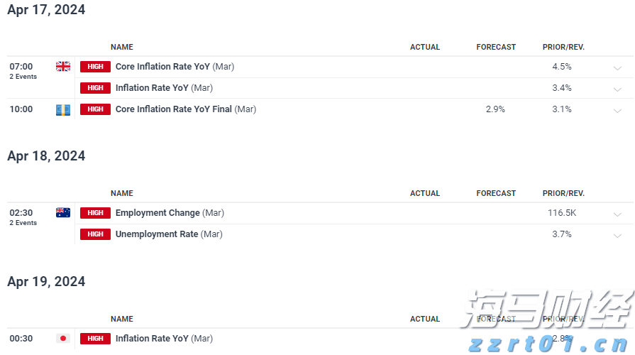 凉是凉了，但不是你要的秋凉！今晚至后天，梅州有大雨...