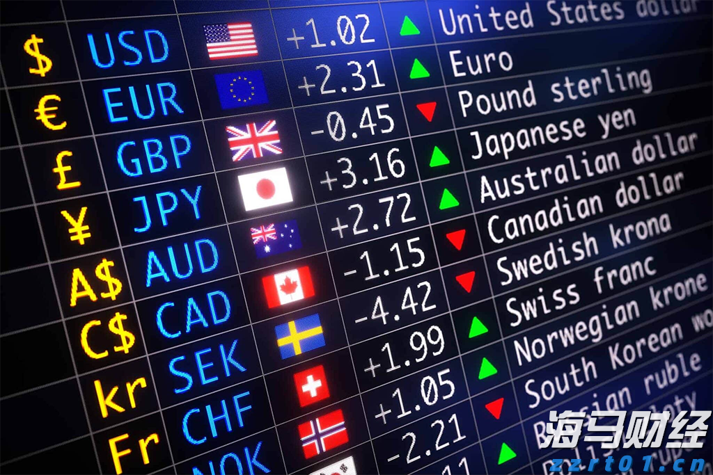 A股收评 | 沪指三连阳 创业板指跌1.62% 影视板块走高