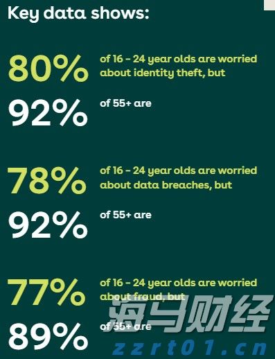 内蒙古市场监管局全面排查外卖配送平台安全生产隐患