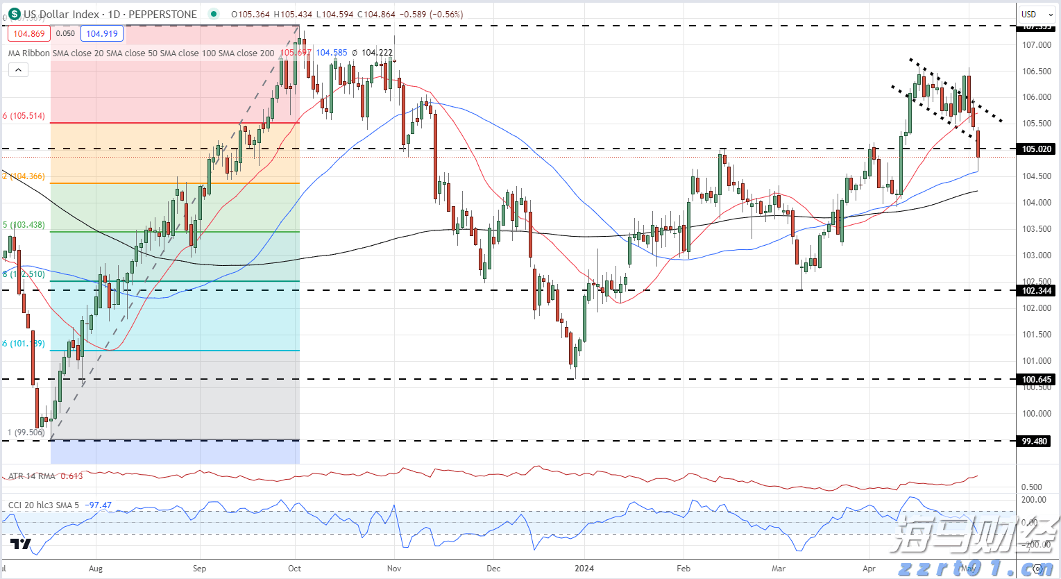 宁夏颁发首张个体工商户变更经营者营业执照