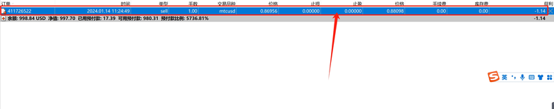 A股午评 | 沪指突破“924”行情高点 创指半日涨2.81% “牛市旗手”券商再发力