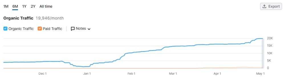 摩根士丹利点评特斯拉(TSLA.US)解散Dojo团队：“DOGE式效率”革命启动，百亿AI开支有望重配机器人赛道
