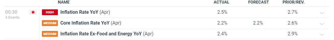 1.75%或是终点利率？市场押注欧央行12月降息后终结宽松周期