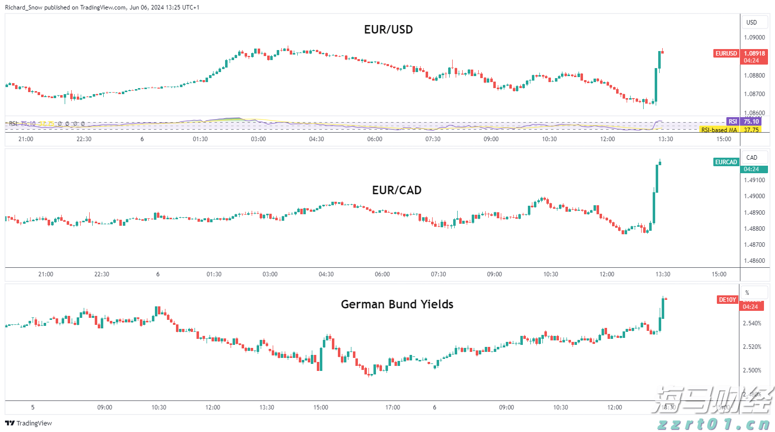 保供稳价！上海市市场监管局全面开展春节市场价格专项监督检查