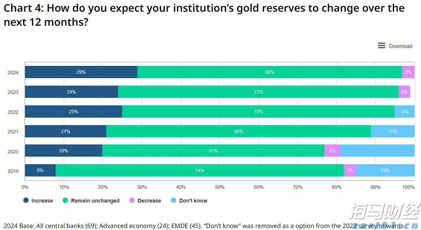 贵州：从5个方面着力保障消费者权益