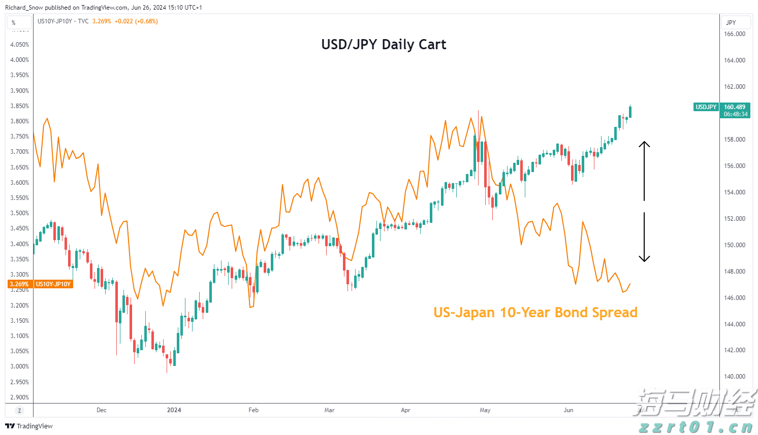 上海嘉定为“美丽事业”开出监管“处方”