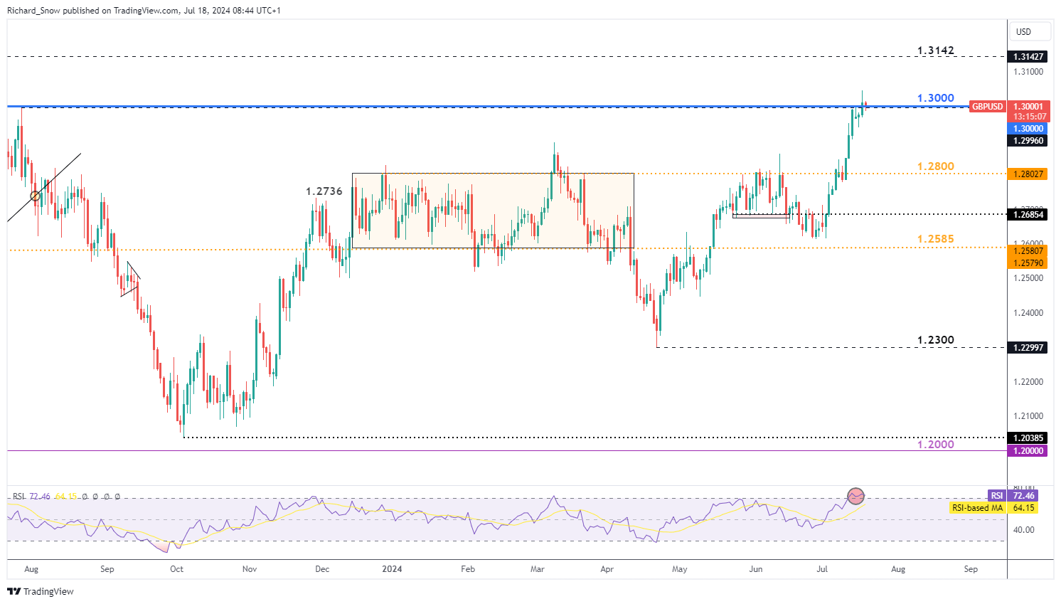 视频｜全球百名采购商考察西牛麻竹笋产业
