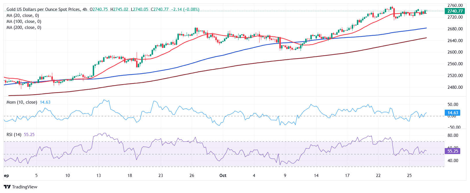 广东医保新规！明年起按人头付费