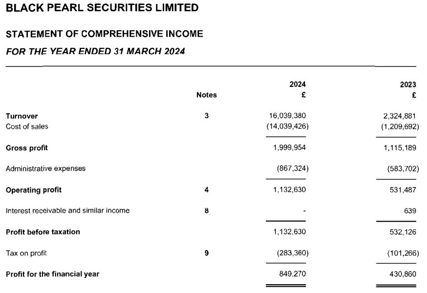 美股动态 | SoundHound AI(SOUN.US)上涨超过26%，Q2收入创历史新高