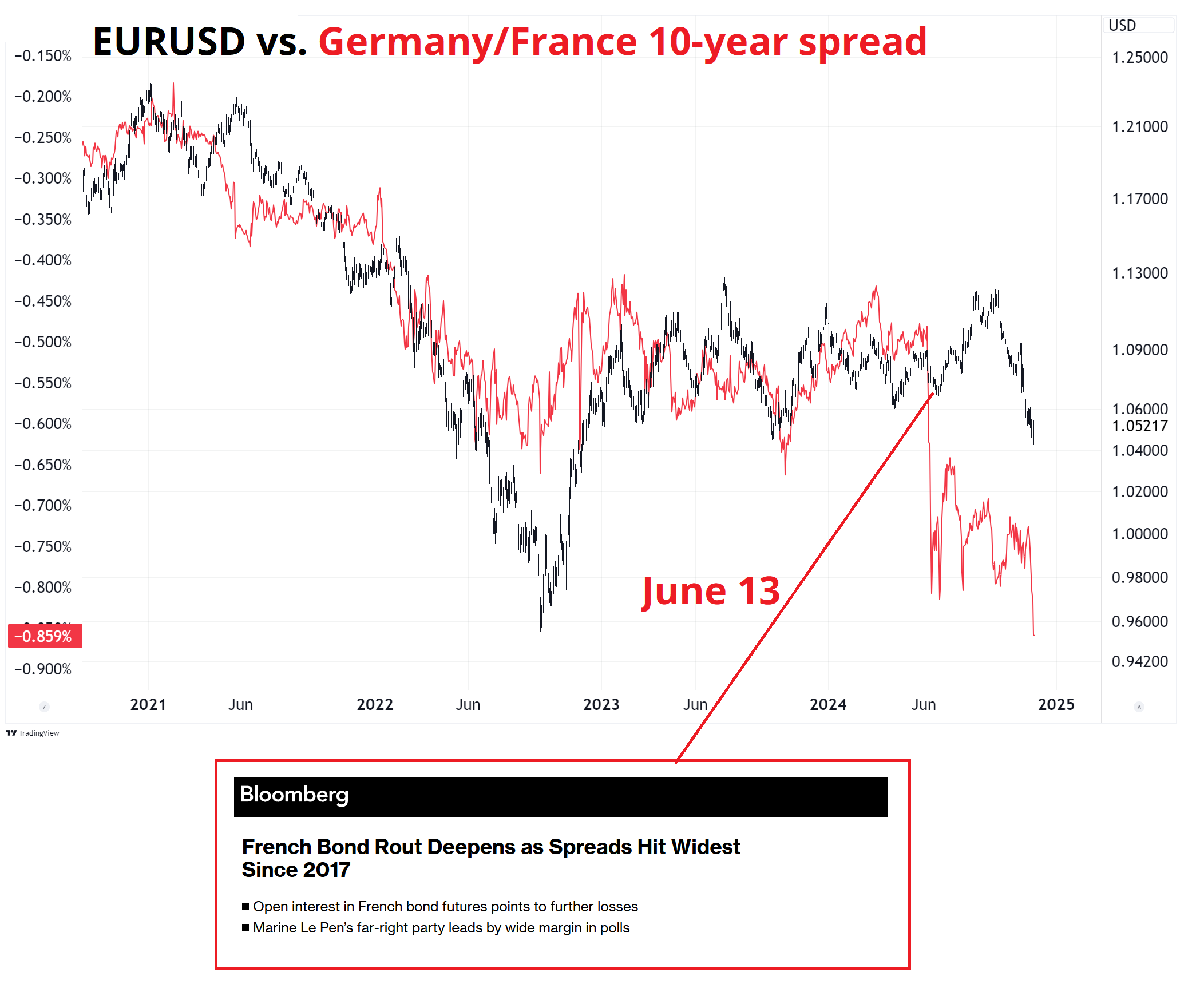 致梅州市民防汛防台风的一封信！请查收→