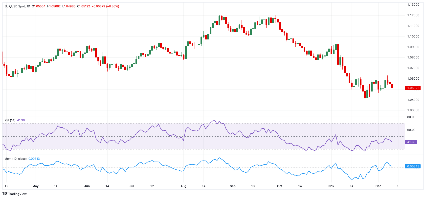 美股动态 | Joby Aviation(JOBY.US)因收购Blade Air Mobility(BLDE.US)客运业务涨超17%