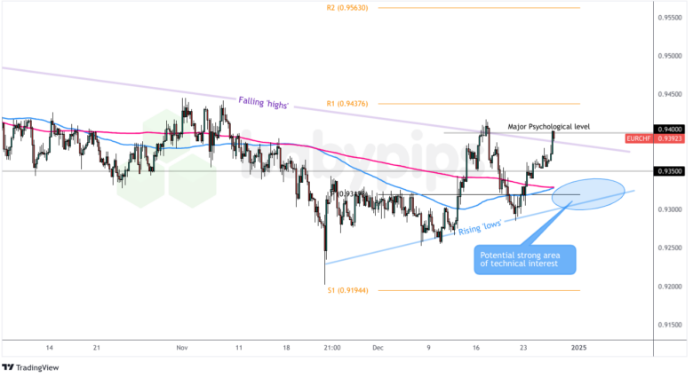 省基层精神科临床诊疗能力提升项目第三季度培训班在梅举办